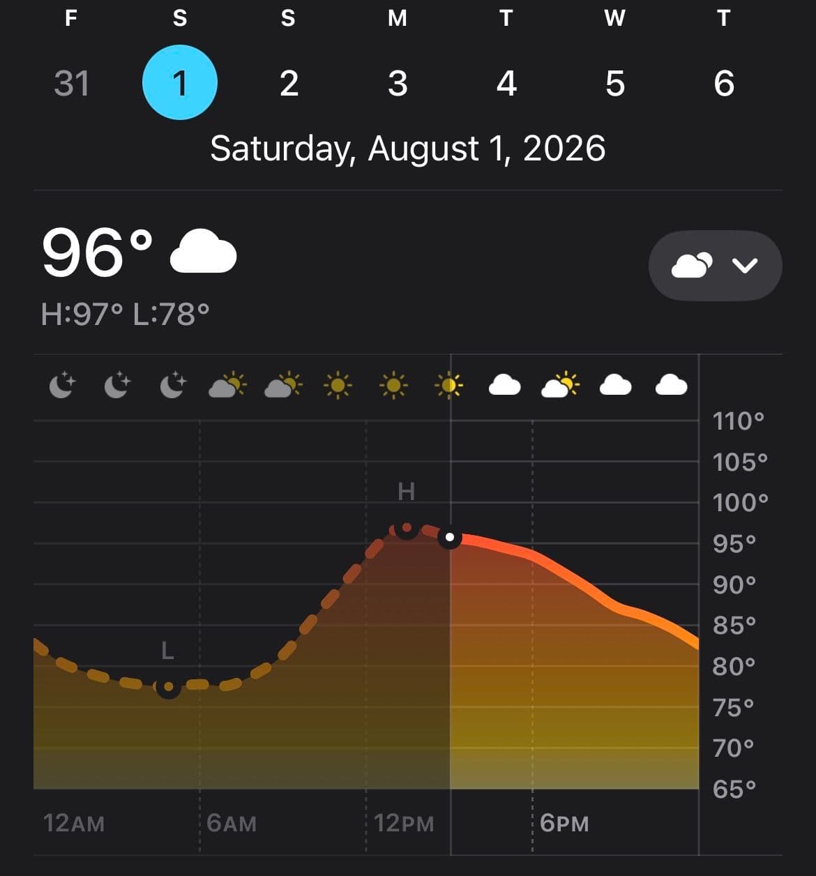 Project Your AC Shouldn't Quit When the Heat Gets Brutal image