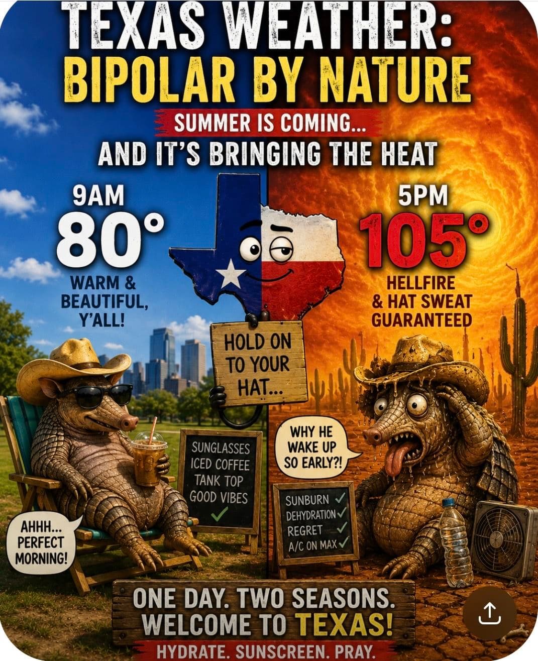 Texas Summer Heat Is No Joke - Is Your AC Ready? image
