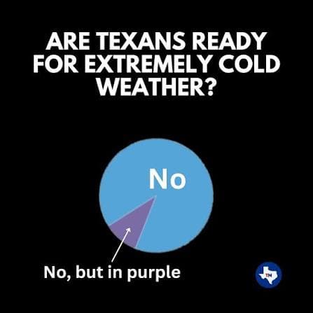 Prepare for Winter with Affordable Air Experts