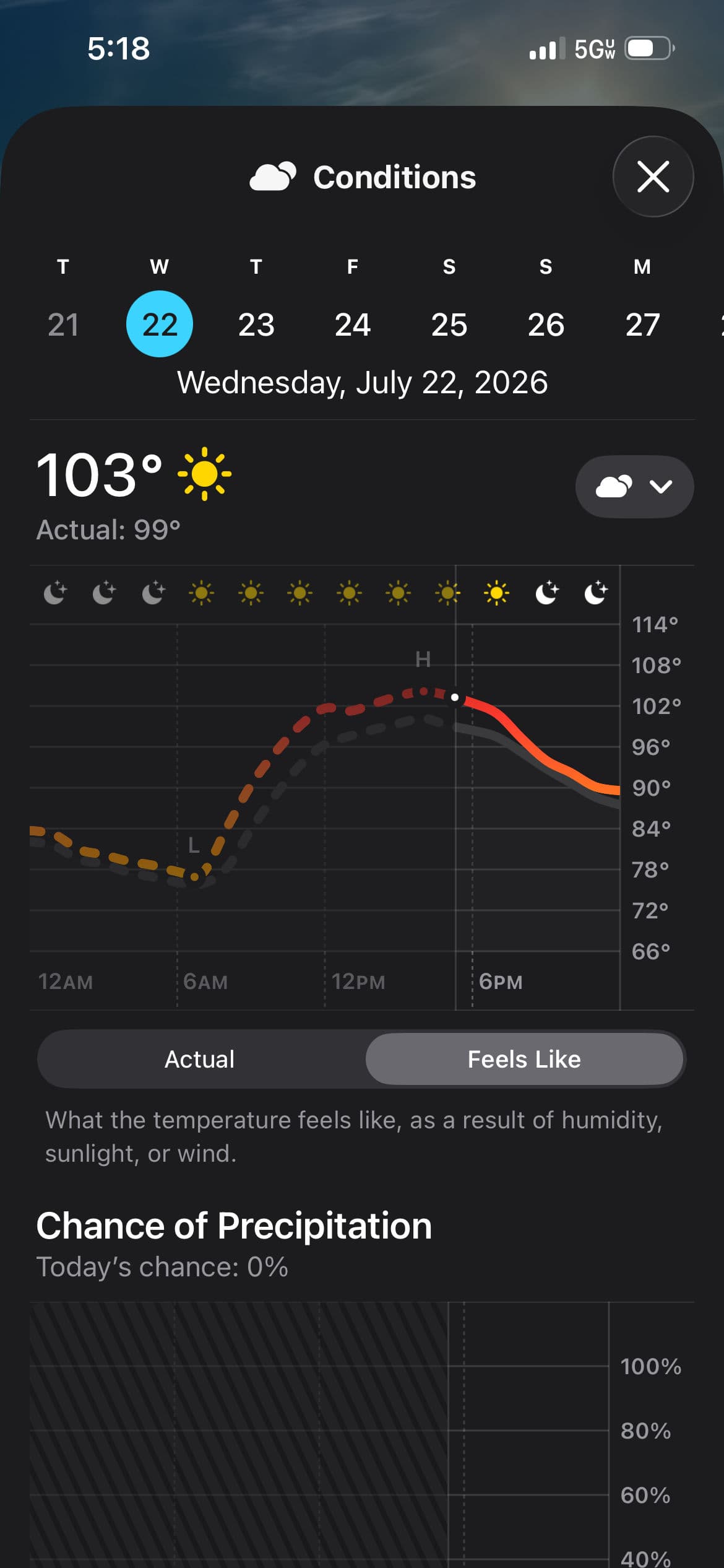 Gallery photos for Your AC Shouldn't Quit When the Heat Gets Brutal: Image #1