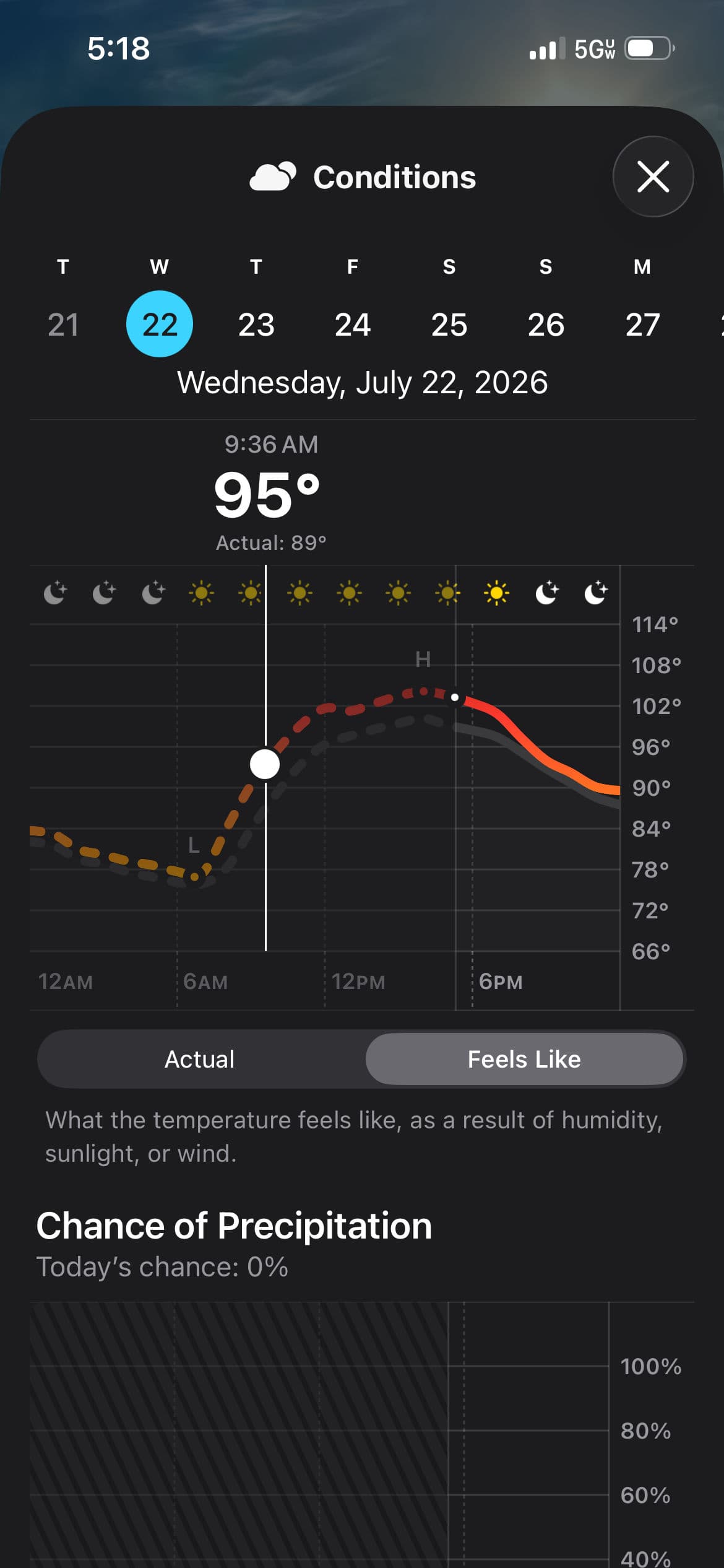 Gallery photos for Your AC Shouldn't Quit When the Heat Gets Brutal: Image #3